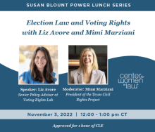 Election law and Voting Rights Power Lunch